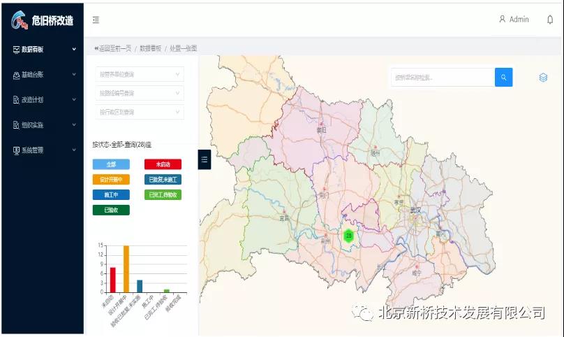 网站 网站